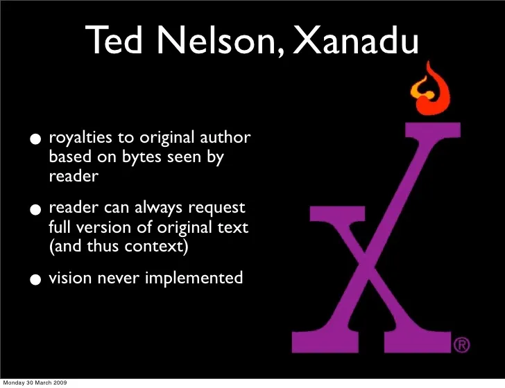 historyofhypertextandhypermedia13728.jpg