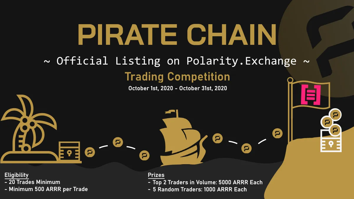 Pirate chain reward center poster.png