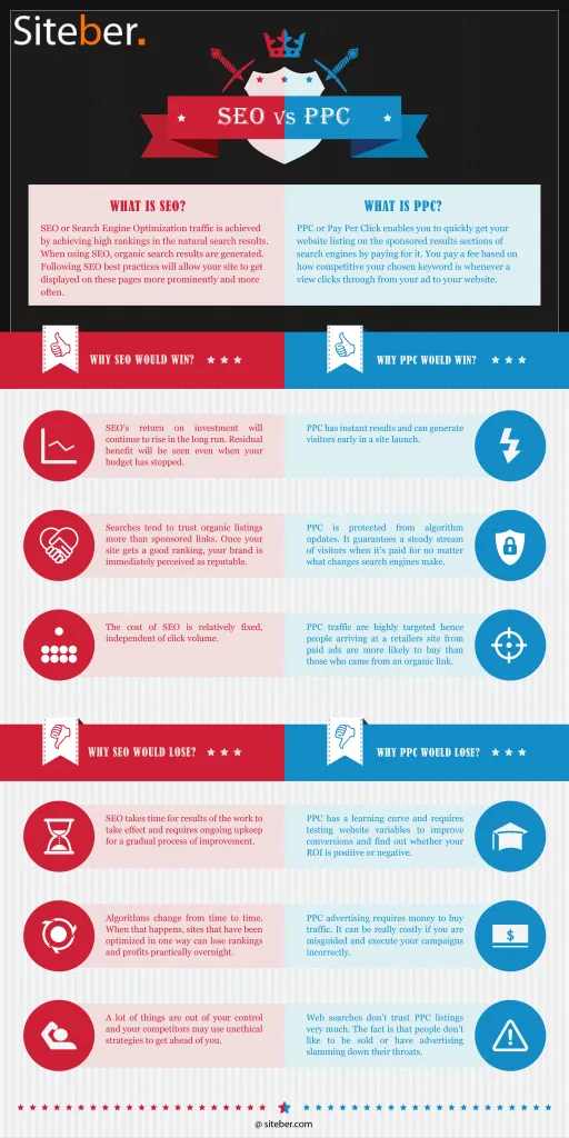 2comparison_infographic512x1024.png