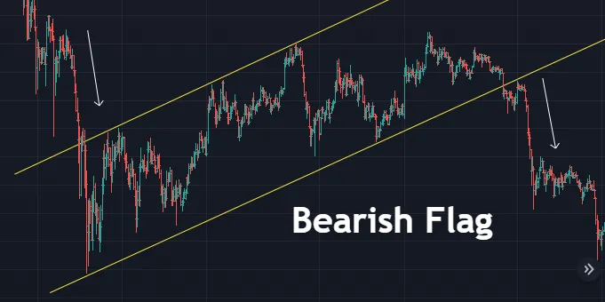 6.c.bearish-flag-eth-bar.png