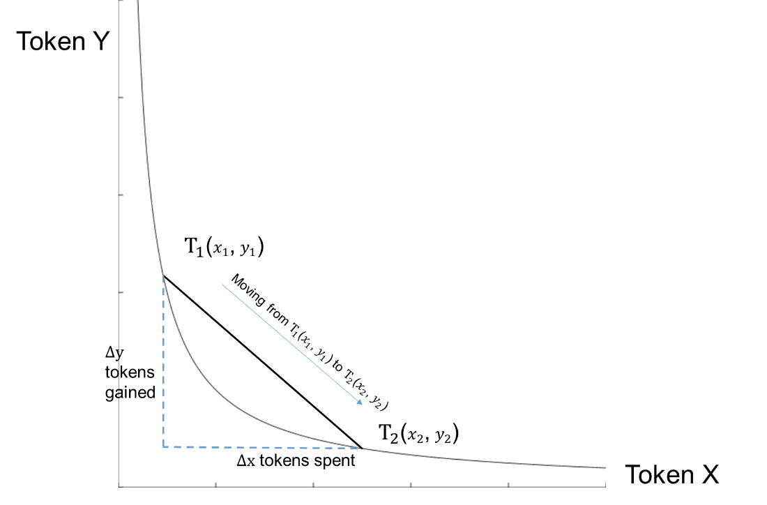 1_6hIvz07iB1thgCt2EiKGPw.png