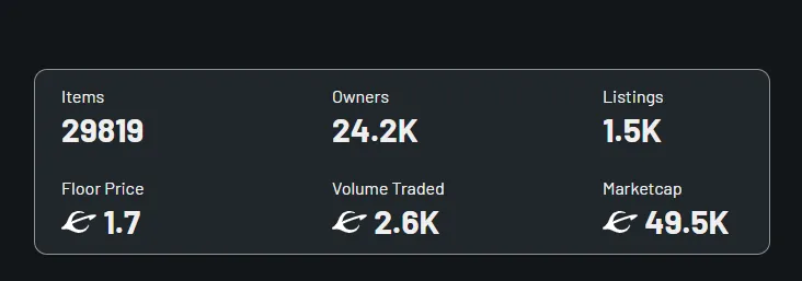 domains market stats.png