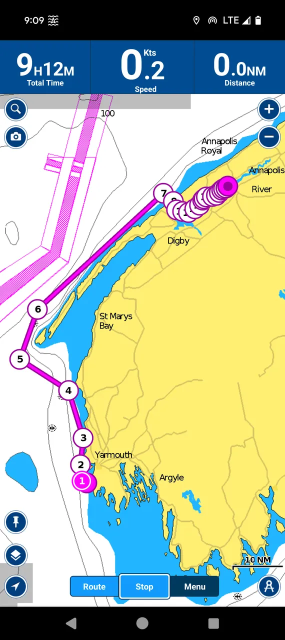 chart-yarmouth-annapolis.png
