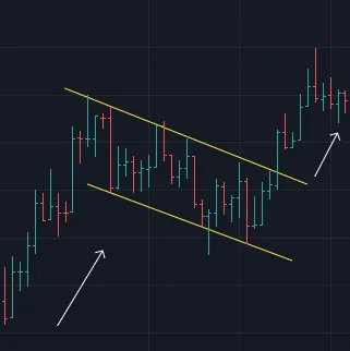 6.b.bullish-flag-eth-bar.png