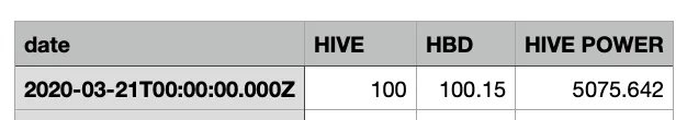 airdrop chart export.png