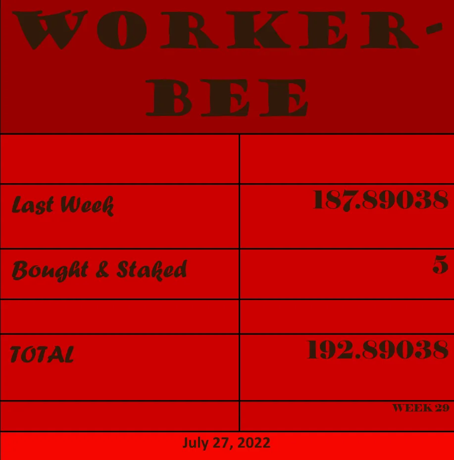 WorkerBee 7 27 2.png