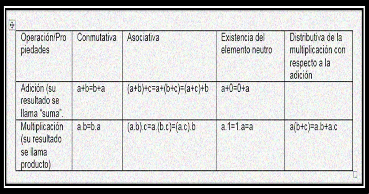 propiedades de lasop.jpg