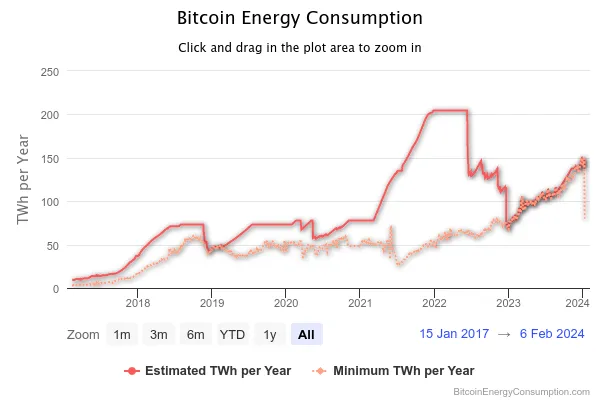 bitcoin-energy-consumpti.png