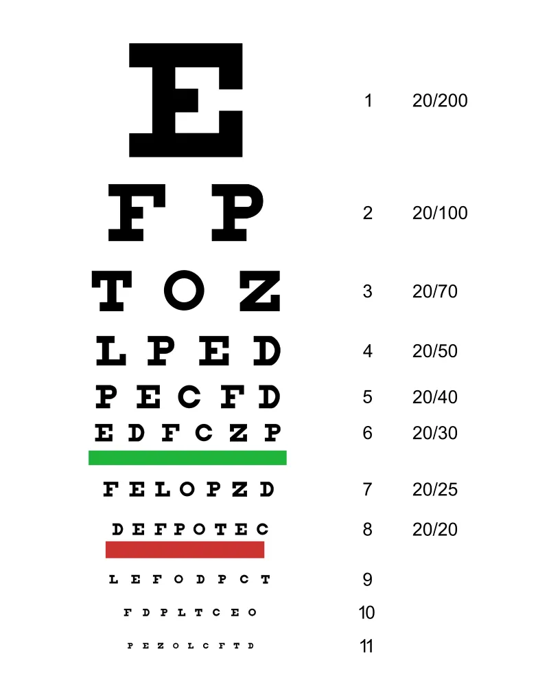 800px-Snellen_chart.svg.png