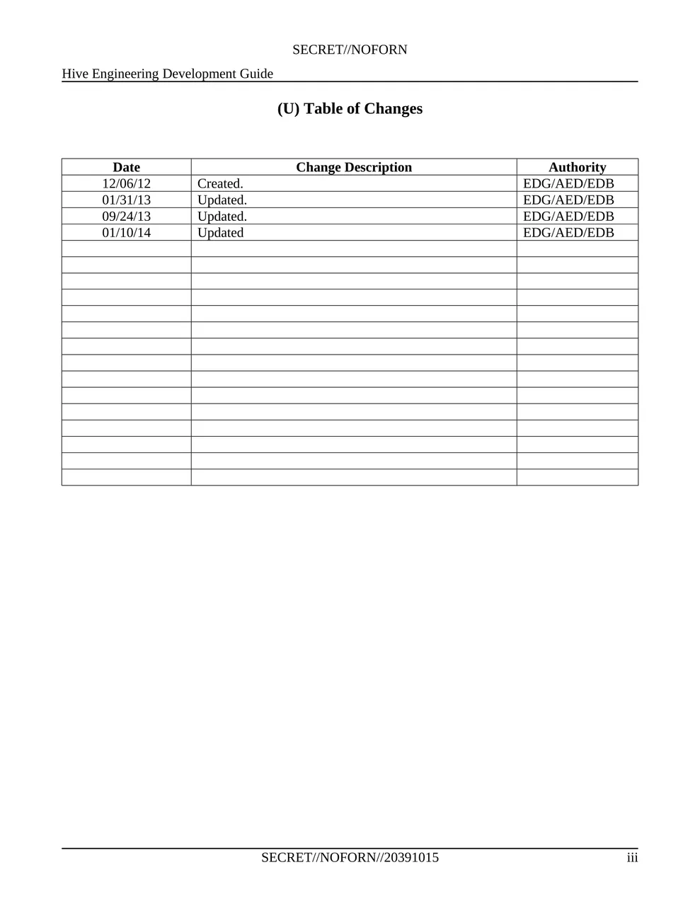 hive-DevelopersGuide-03.png