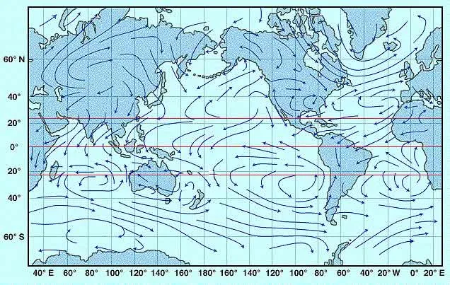 M2_A3_S02_wind_currents.jpg