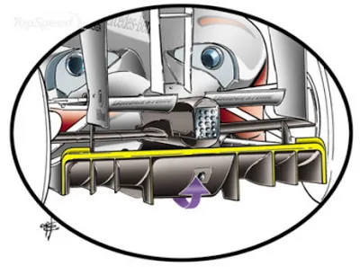 difusores Formula 1.jpg