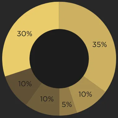 token sale goldmint.png