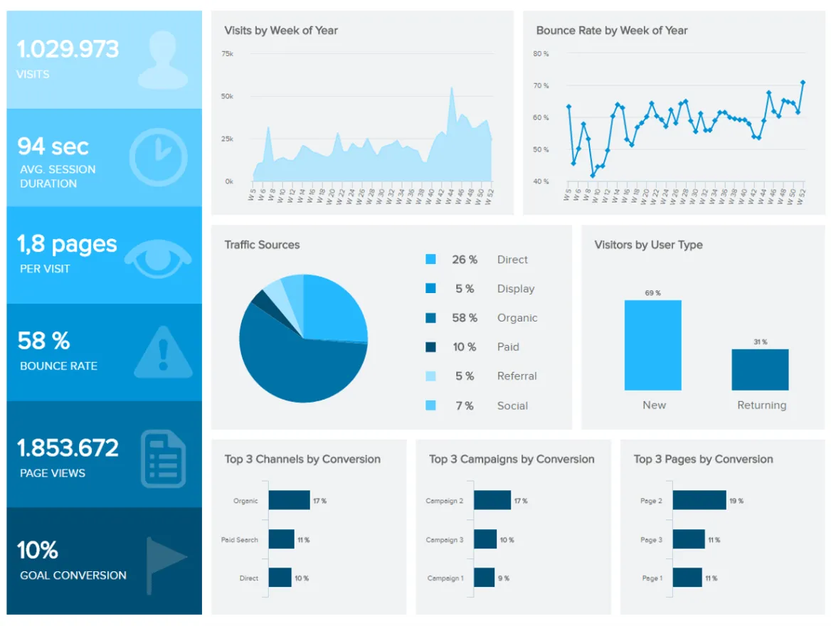 web-analytics-dashboard.png