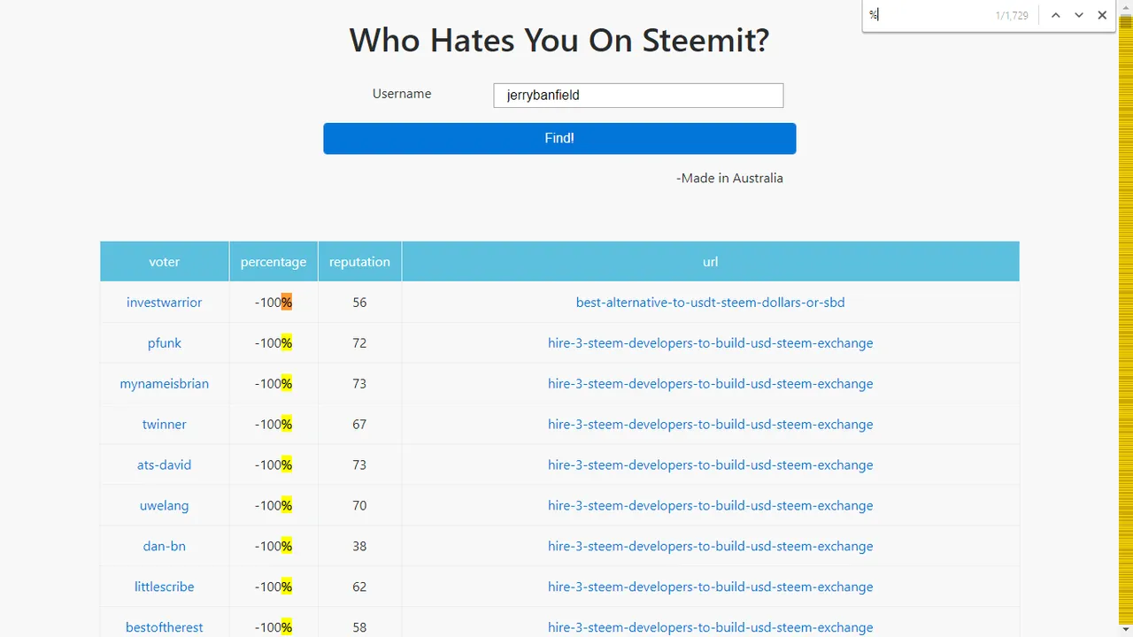 jerrybanfieldSteemHater.png