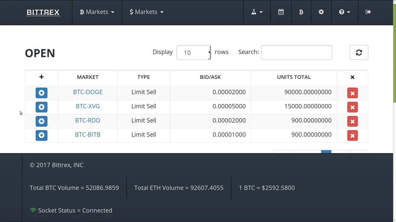 SELL 2017-06-29 THU.png