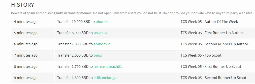 TCS WEEK 05_Winners.png