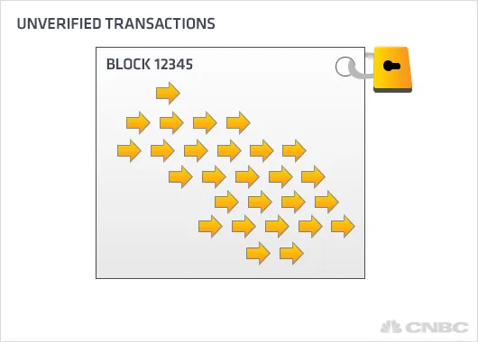 unverified-transactions.png