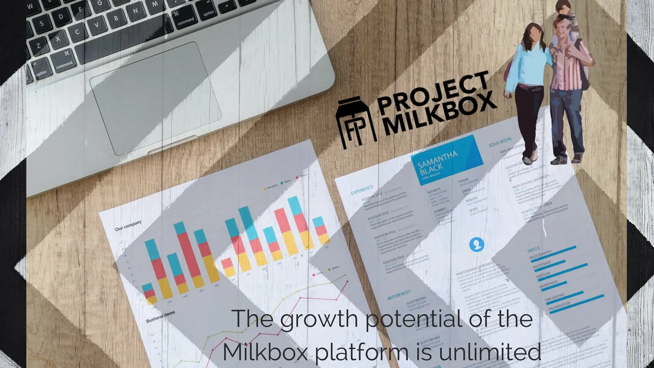 Proyect Milkbox (4).jpg