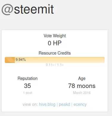 @steemit: Resource Credits at 9.94%