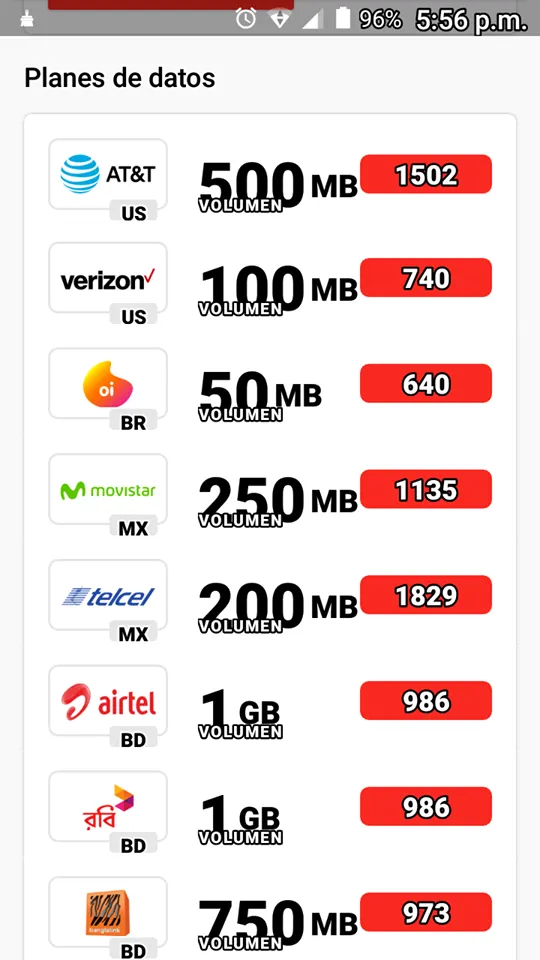 Comprar y vender datos moviles de usuario a usuario 2.png