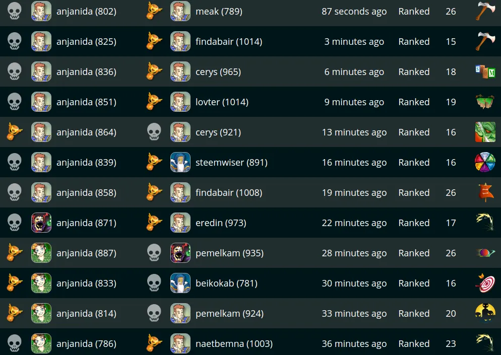 03 Screenshot at 2019-05-02 16:37:24 anjanida battle list.png