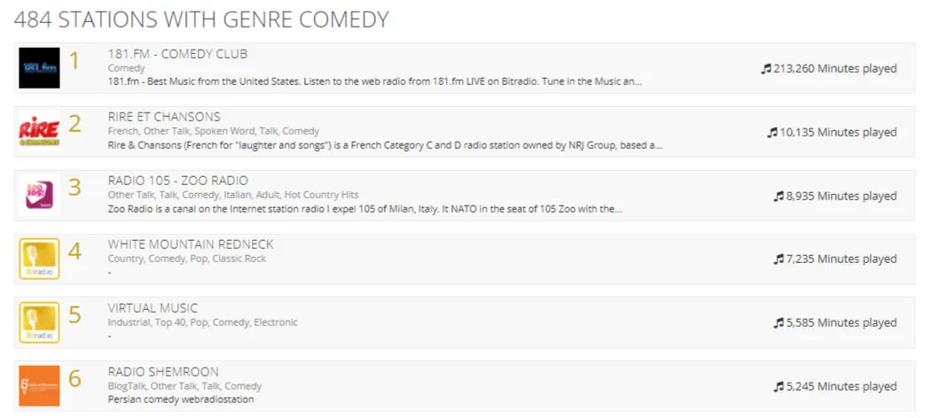 Webradio with Genre Comedy - LIVE on Bitrad.io - bitrad.io.png