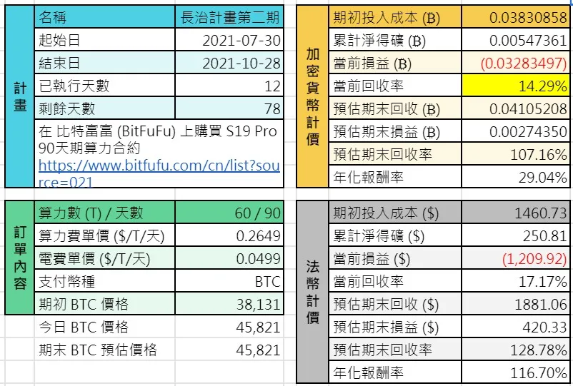 螢幕擷取畫面 2021-08-11 141340.jpg
