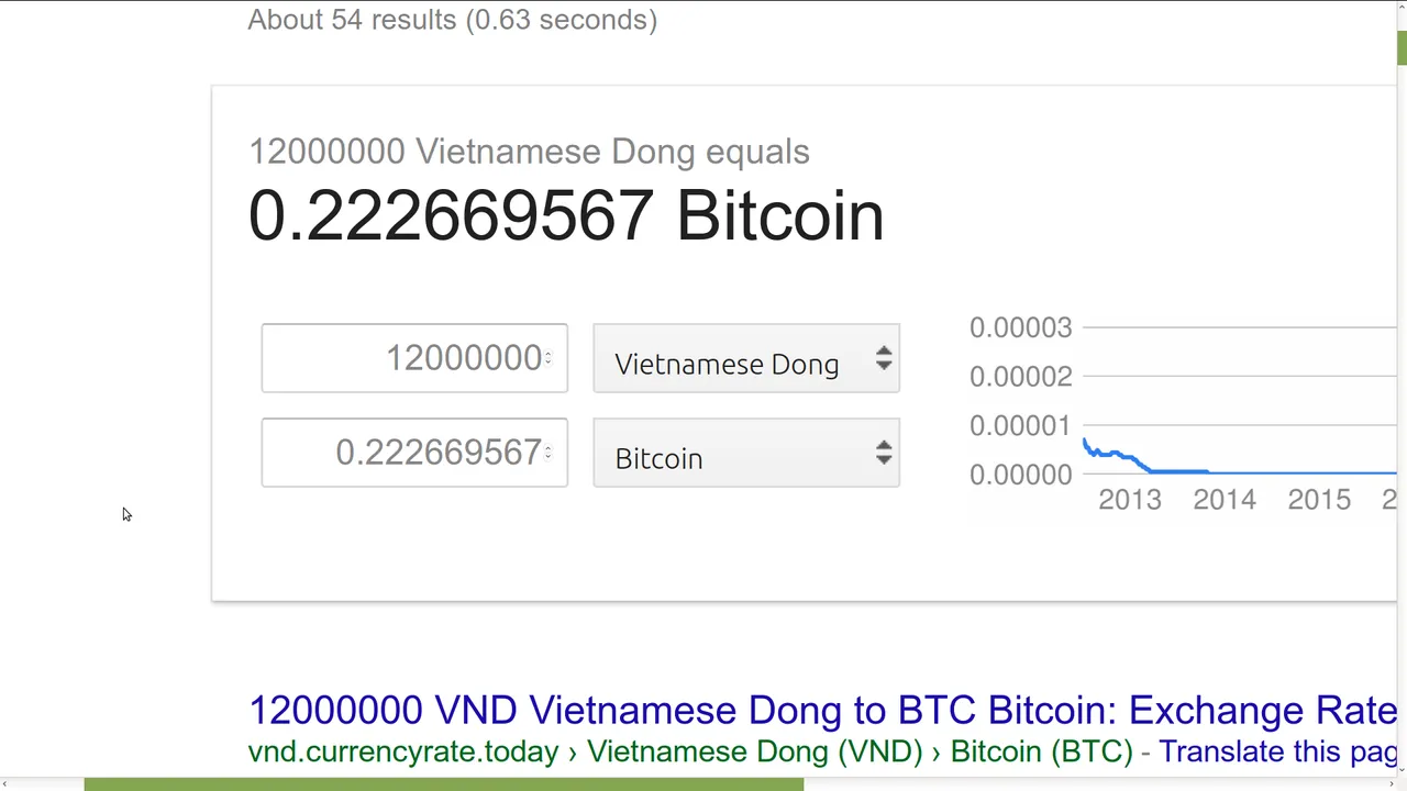 VND BTC 12 trieu is 0 point 22 btc today 2017 06 27.png