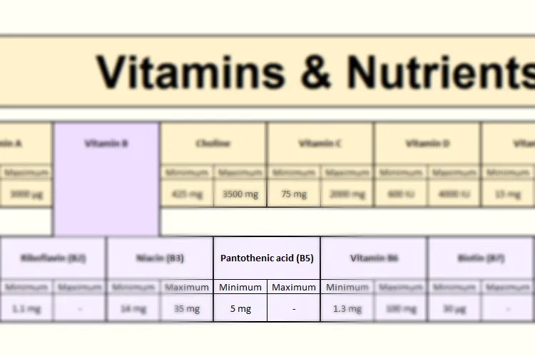 vitamins-nutrition-calculator-section-pantothenic-acid-2