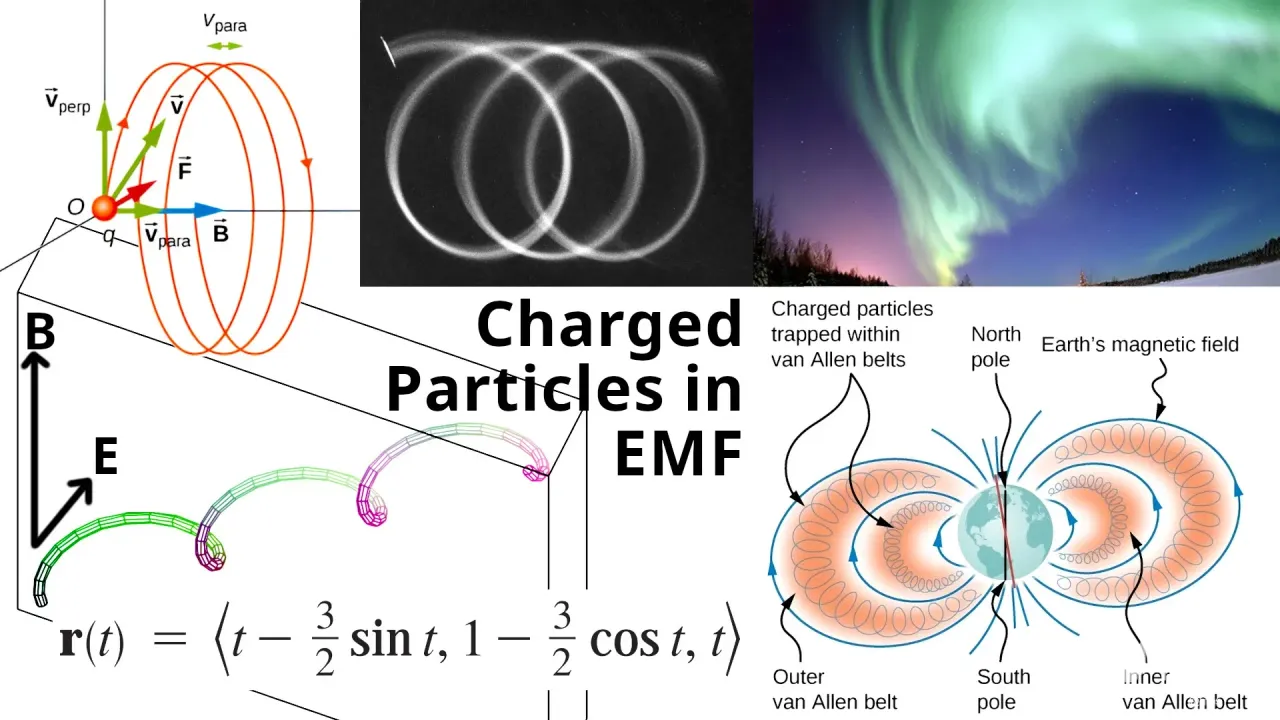 AMHmVLHREj0iKgwr_8_Charges_in_EMF.webp