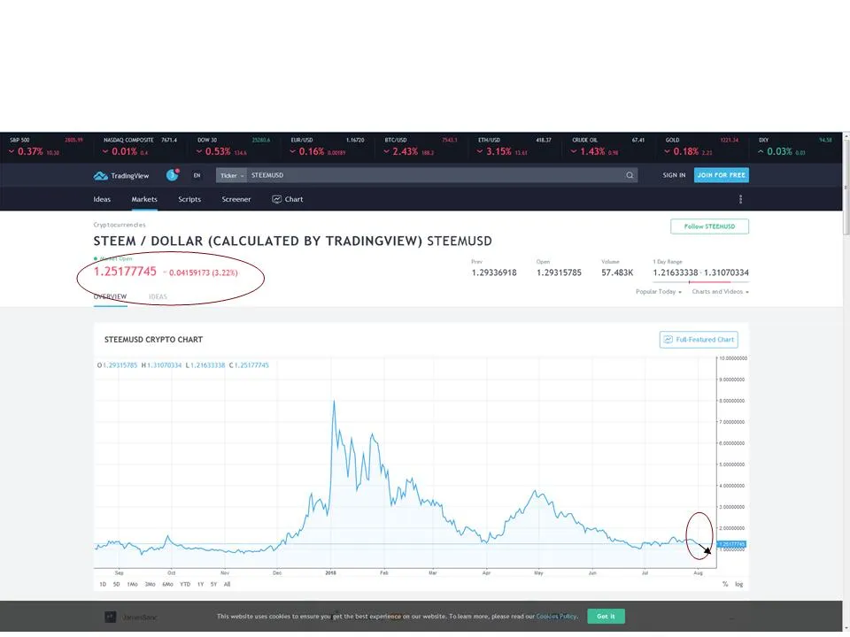 tradingview 1 _ 01_08_18.jpg