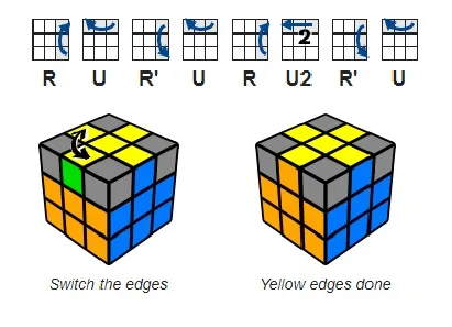 make yellow cross orient.jpg