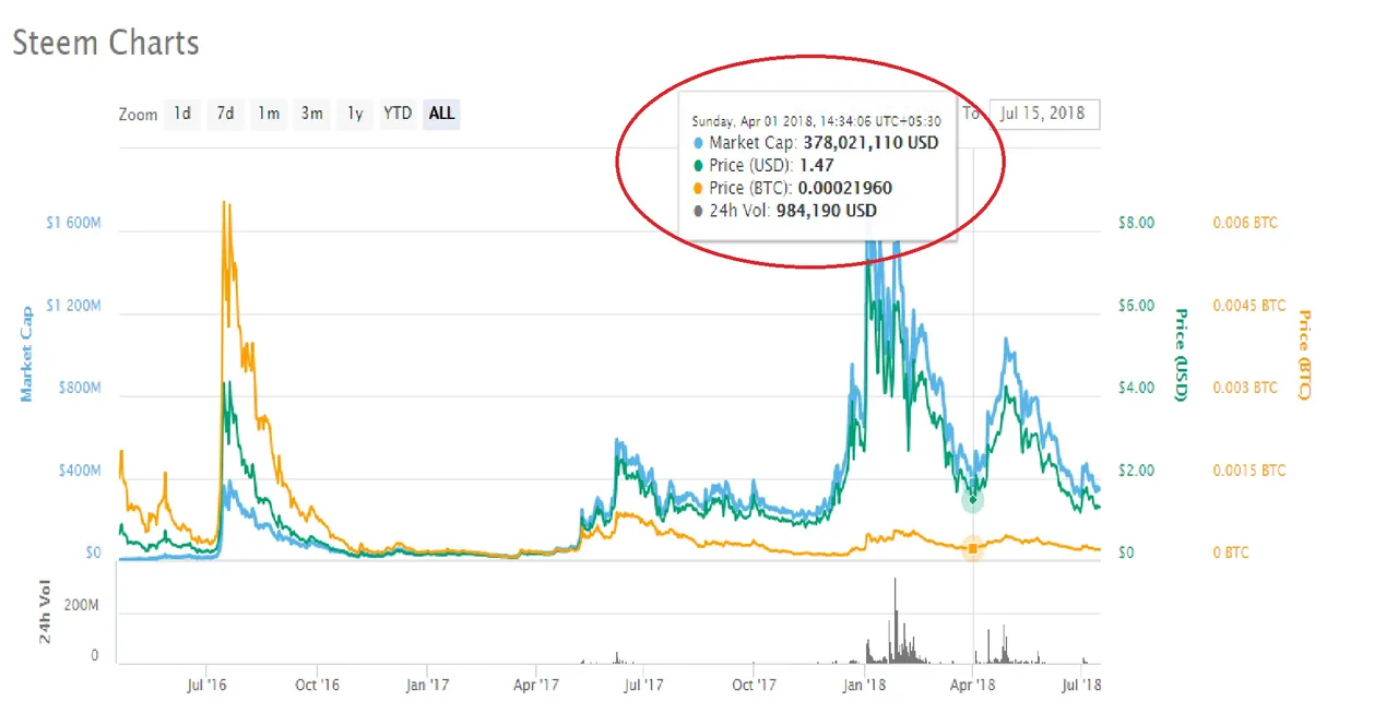 April month market cresh.jpg