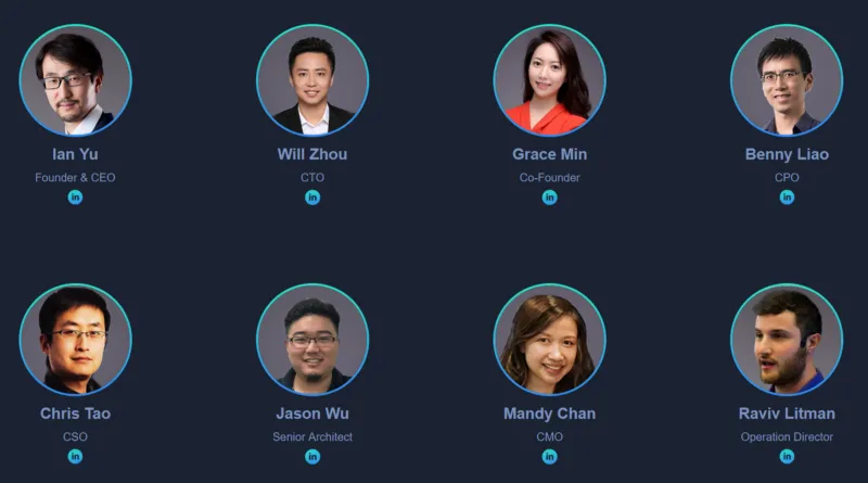 uchain main team members.png