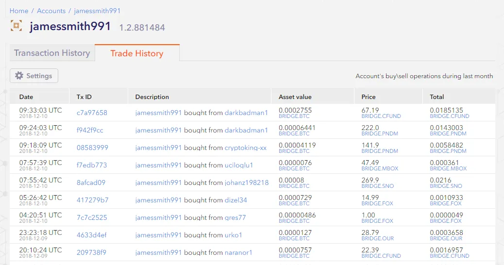 bitsharescan trade history.png