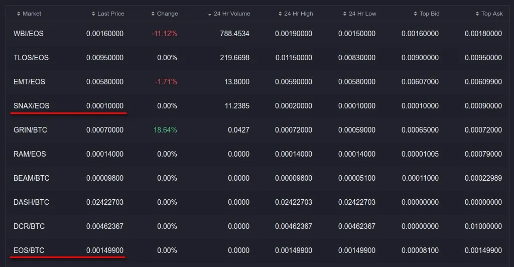 SNAX-EOS-BTC-2019-06-17_194155.jpg