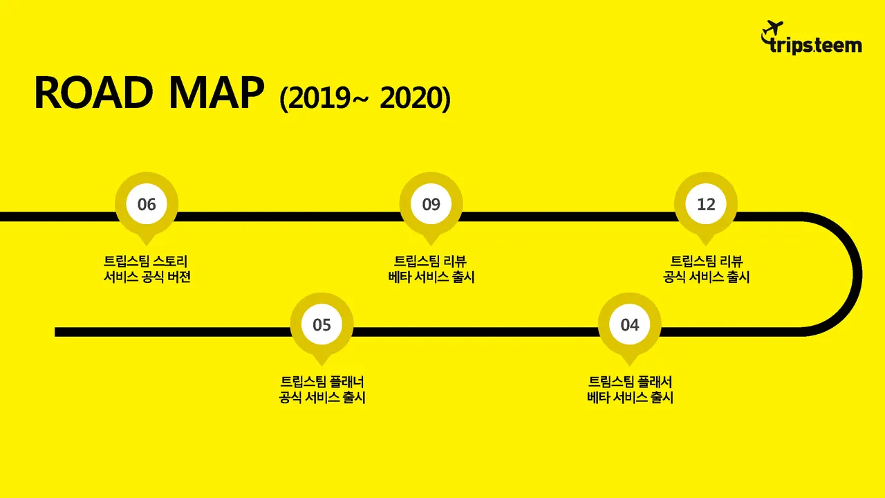 trips.teem_pubbee_1101_Page_13.png