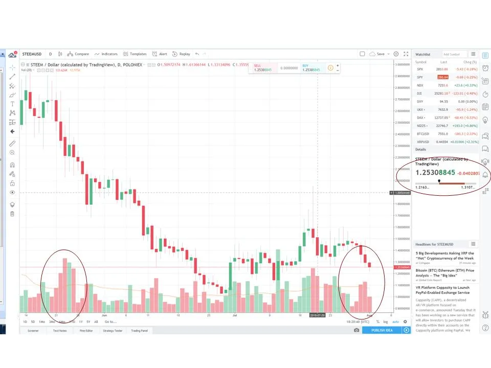 tradingview 2 _ 01_08_18.jpg