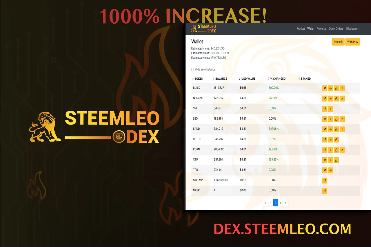 steemleo dex burn report.png