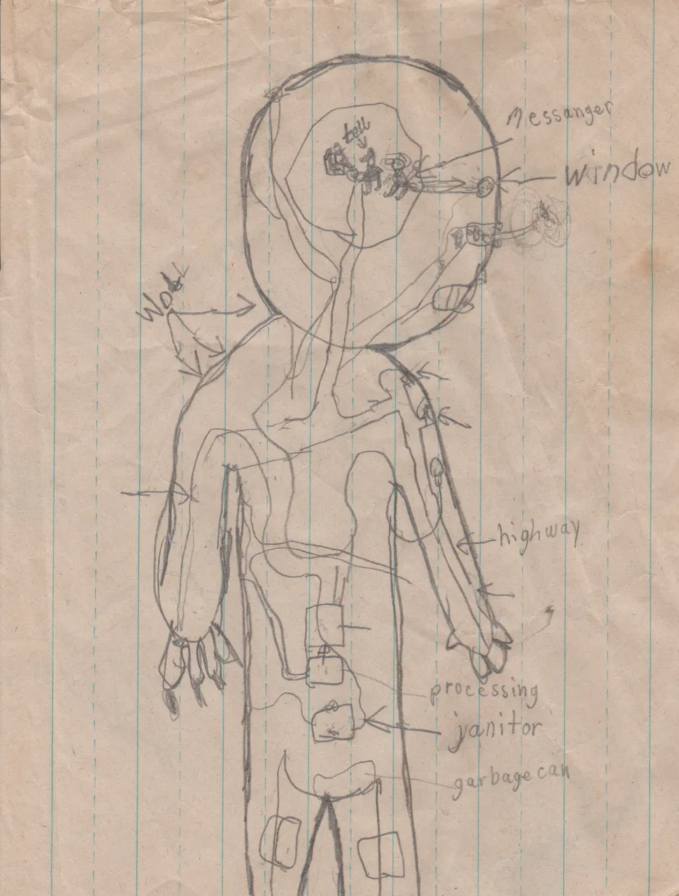 1993 maybe Robot Diagram.png