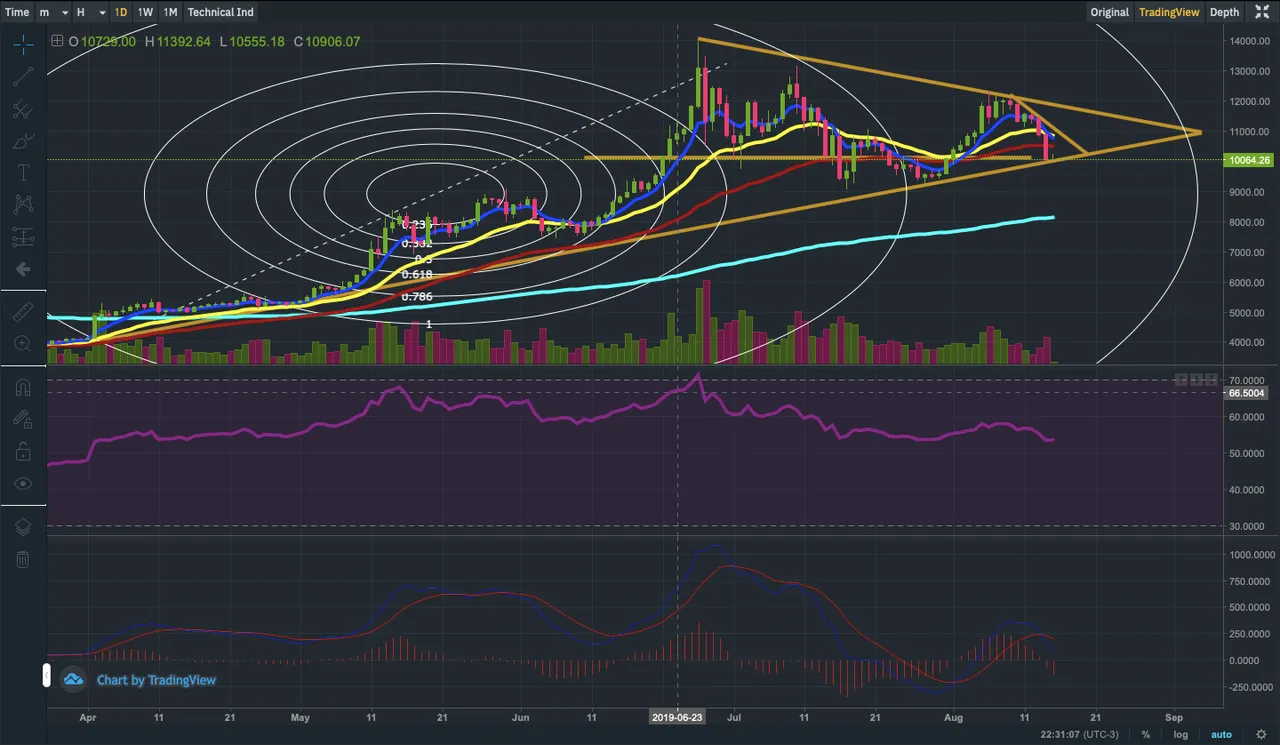 Captura de Tela 20190814 às 22.31.08.png