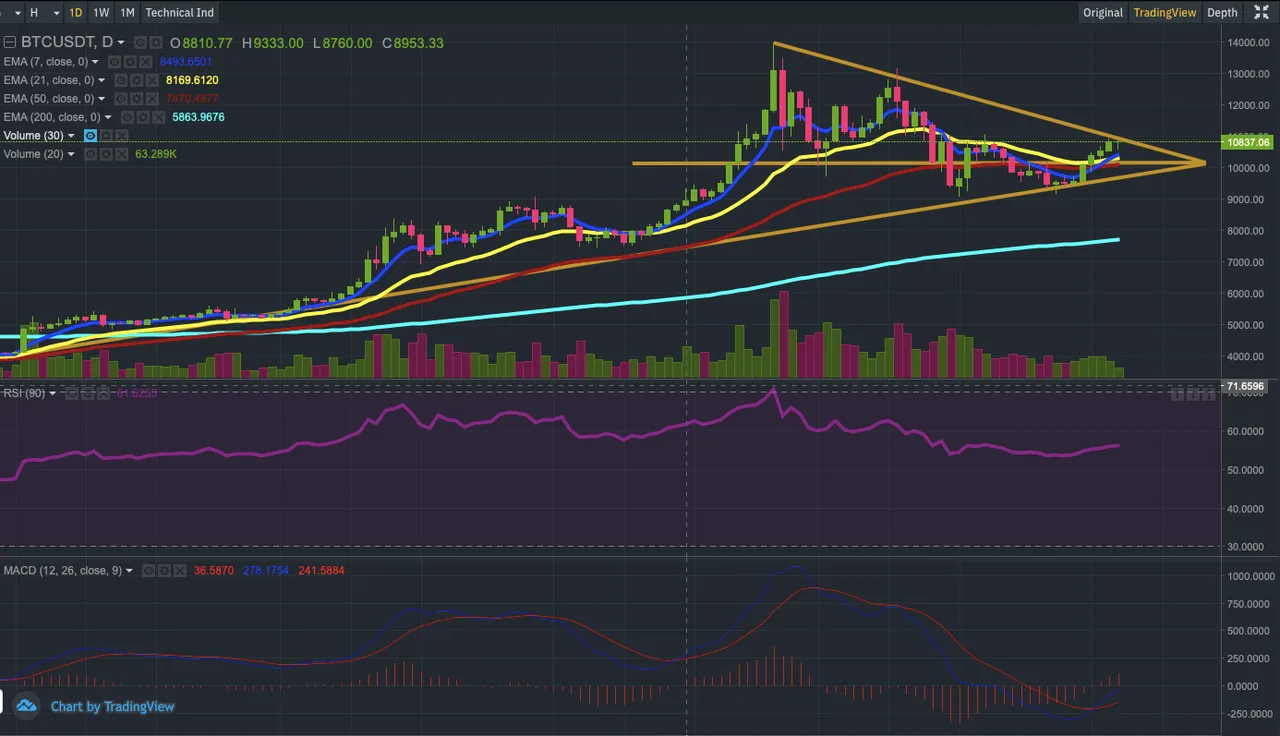 Captura de Tela 20190804 às 12.16.46.png