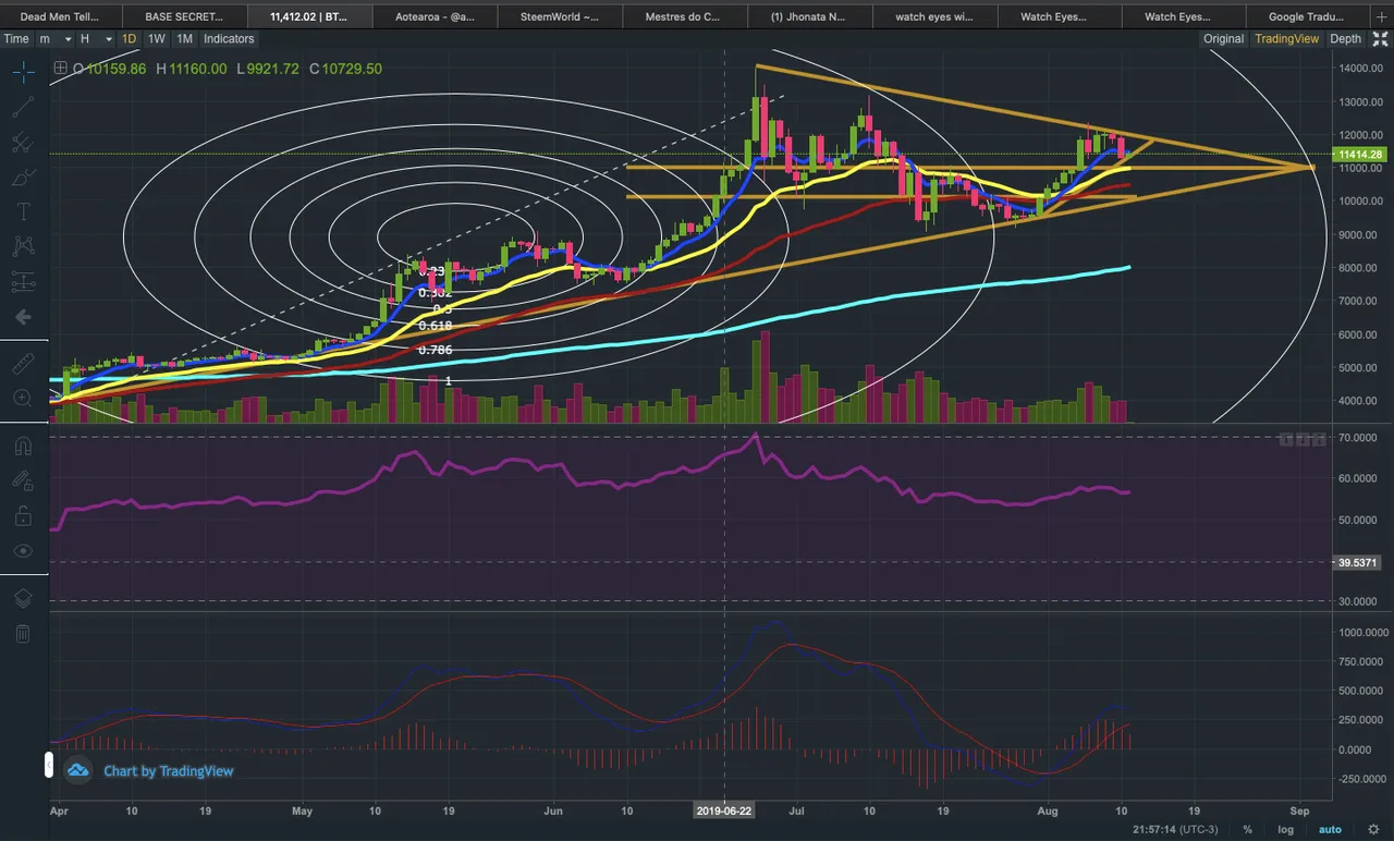 Captura de Tela 20190810 às 21.57.15.png