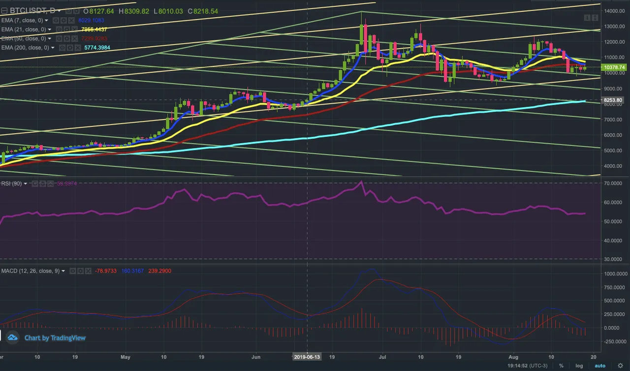 Captura de Tela 20190818 às 19.14.53.png