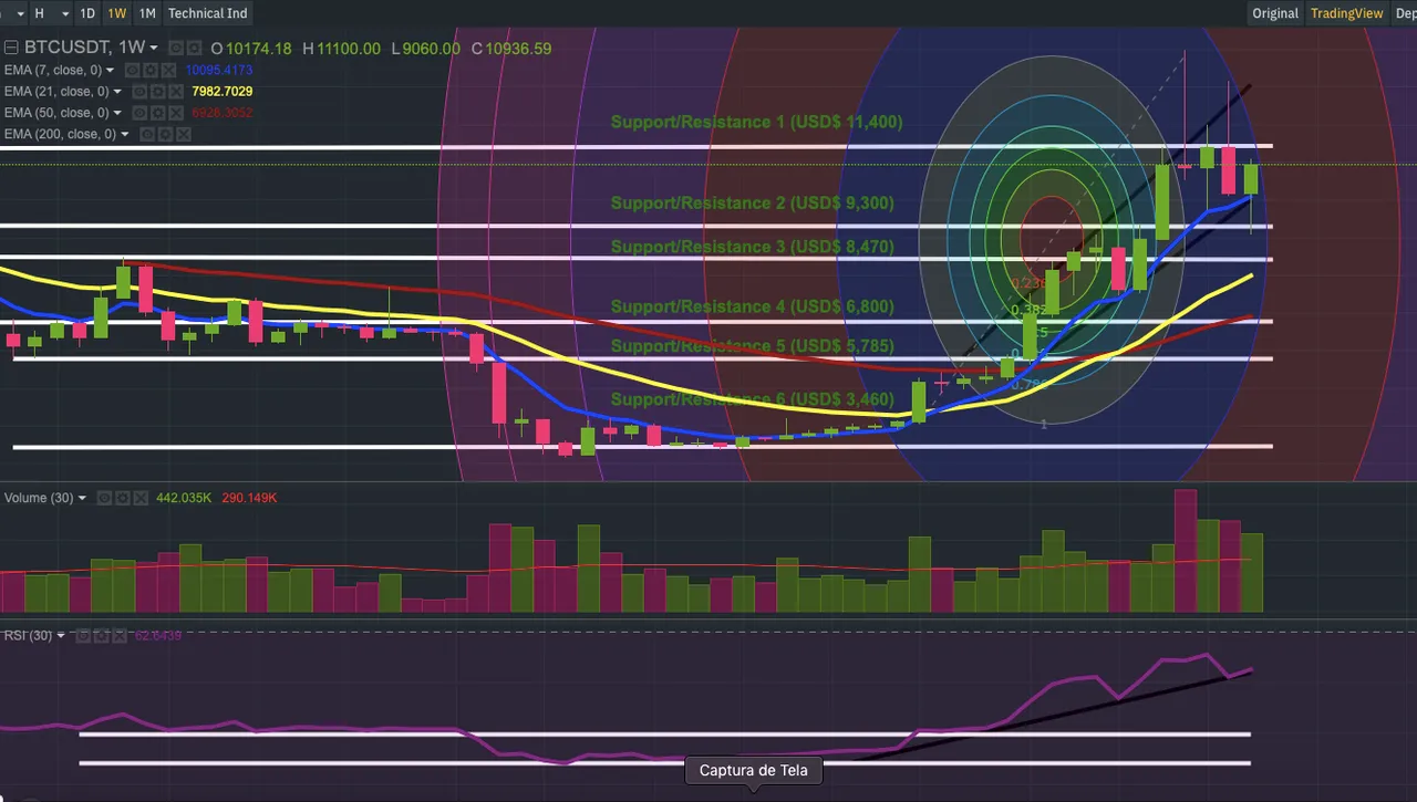 Captura de Tela 20190720 às 19.47.58.png