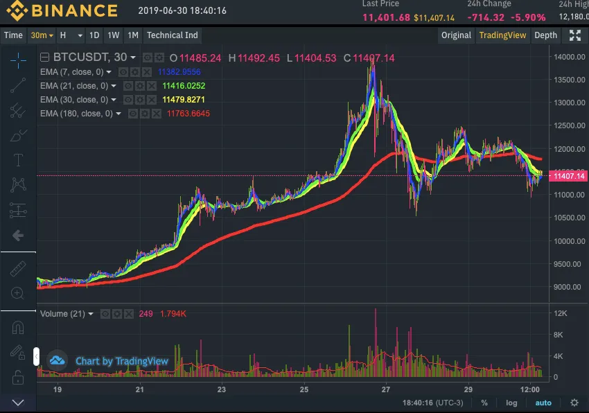 Captura de Tela 20190630 às 18.40.17.png