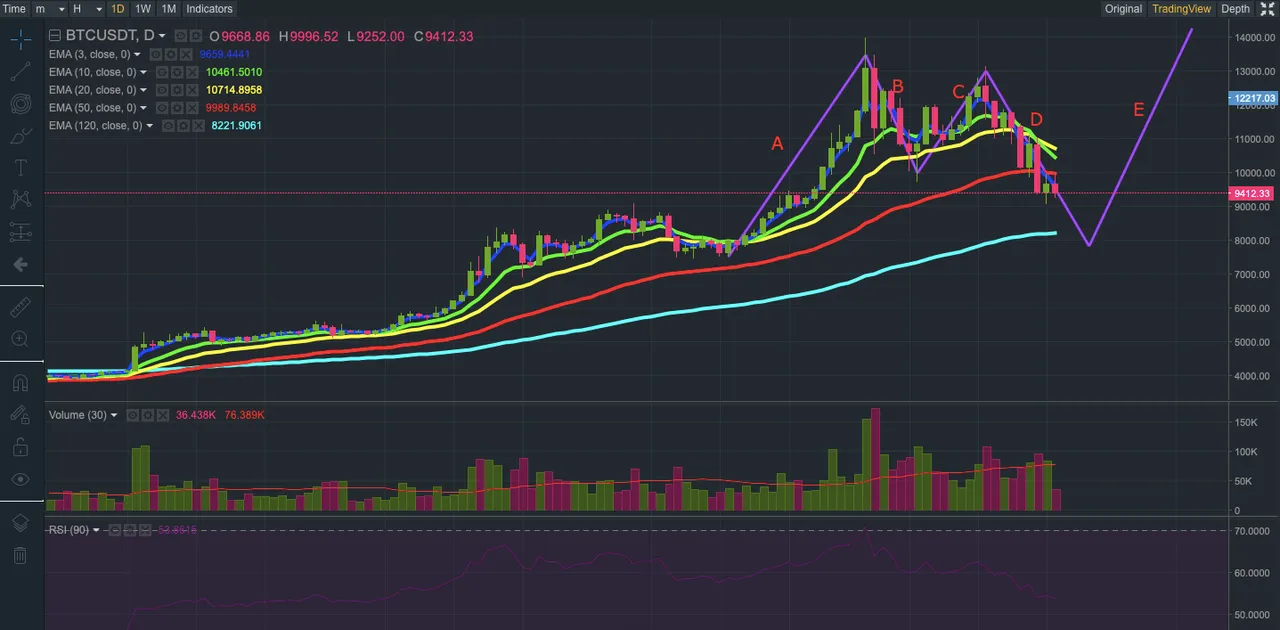 Captura de Tela 20190718 às 11.27.52.png