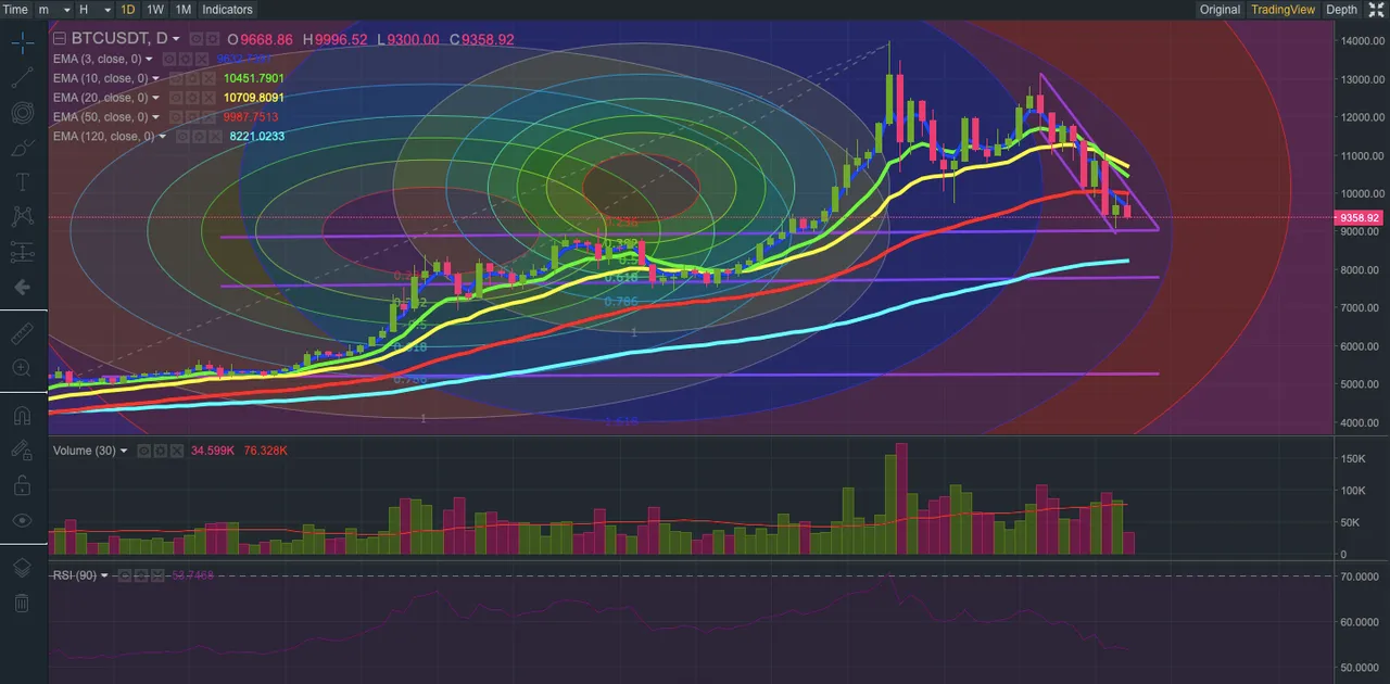 Captura de Tela 20190718 às 11.06.37.png
