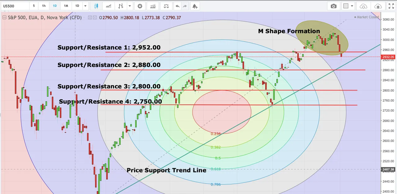 Captura de Tela 20190803 às 22.37.28.png